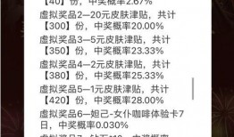 六元皮最新爆料,揭秘神秘事件背后的惊人真相