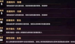 仆人测试服最新爆料版下载,揭秘神秘游戏内容与玩法革新